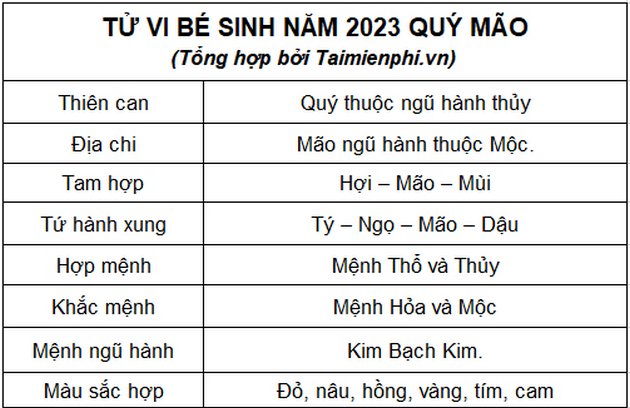 dat ten hay cho be trai 2023 7