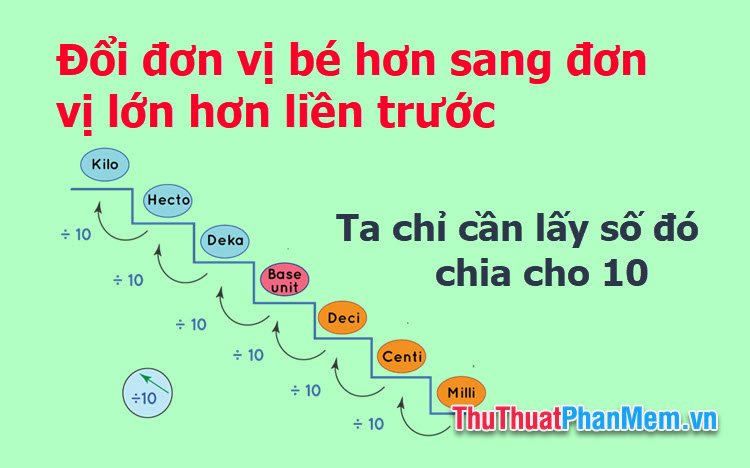 doi don vi be hon sang don vi lon hon 093326528